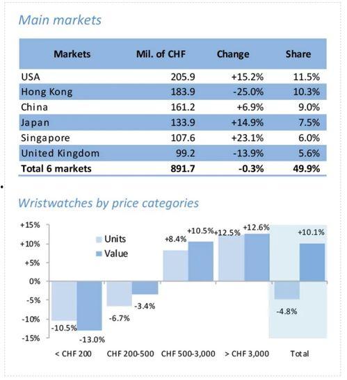 吃瓜发言表格,揭秘吃瓜发言表格背后的热点事件 第2张 吃瓜发言表格,揭秘吃瓜发言表格背后的热点事件 第2张