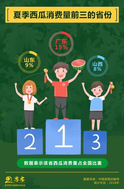 山东联考吃瓜,揭秘背后真相与反思 第1张 山东联考吃瓜,揭秘背后真相与反思 第1张